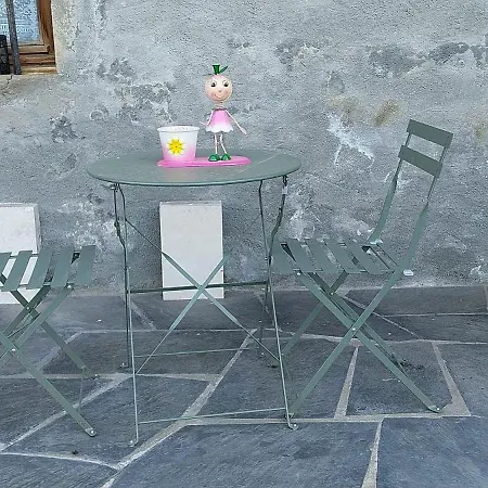 L'essentiel